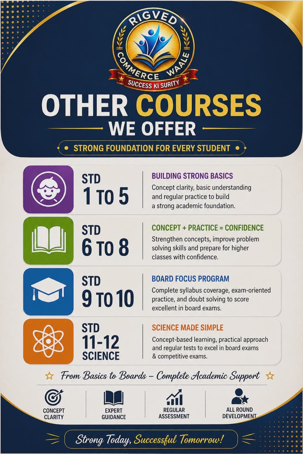 About Univet University